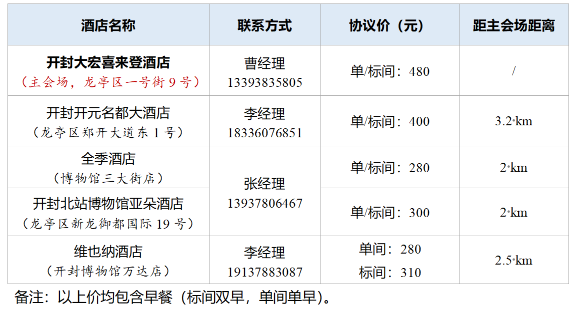 微信图片_20250426131352.png